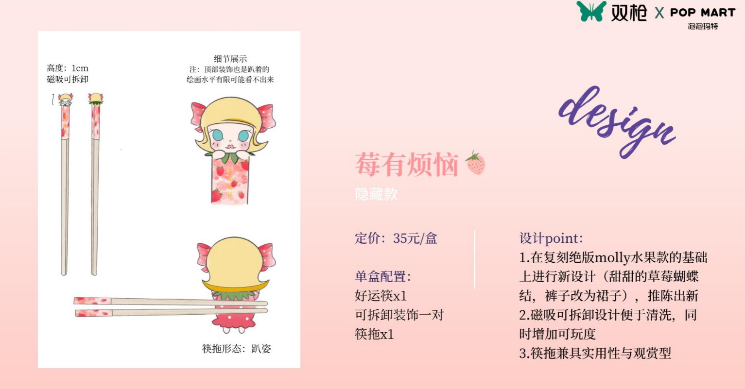 4A组 泡泡玛特联名筷.jpg