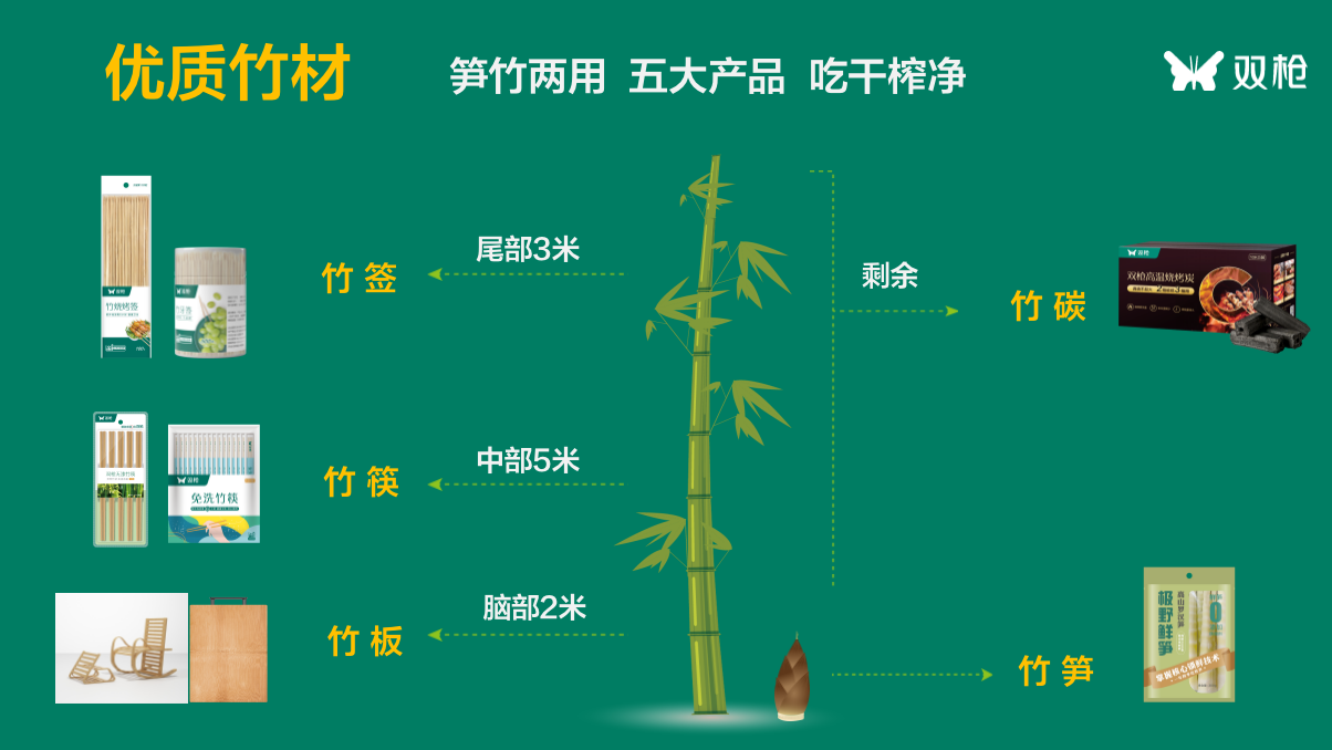 截屏2023-07-25 11.53.28.png